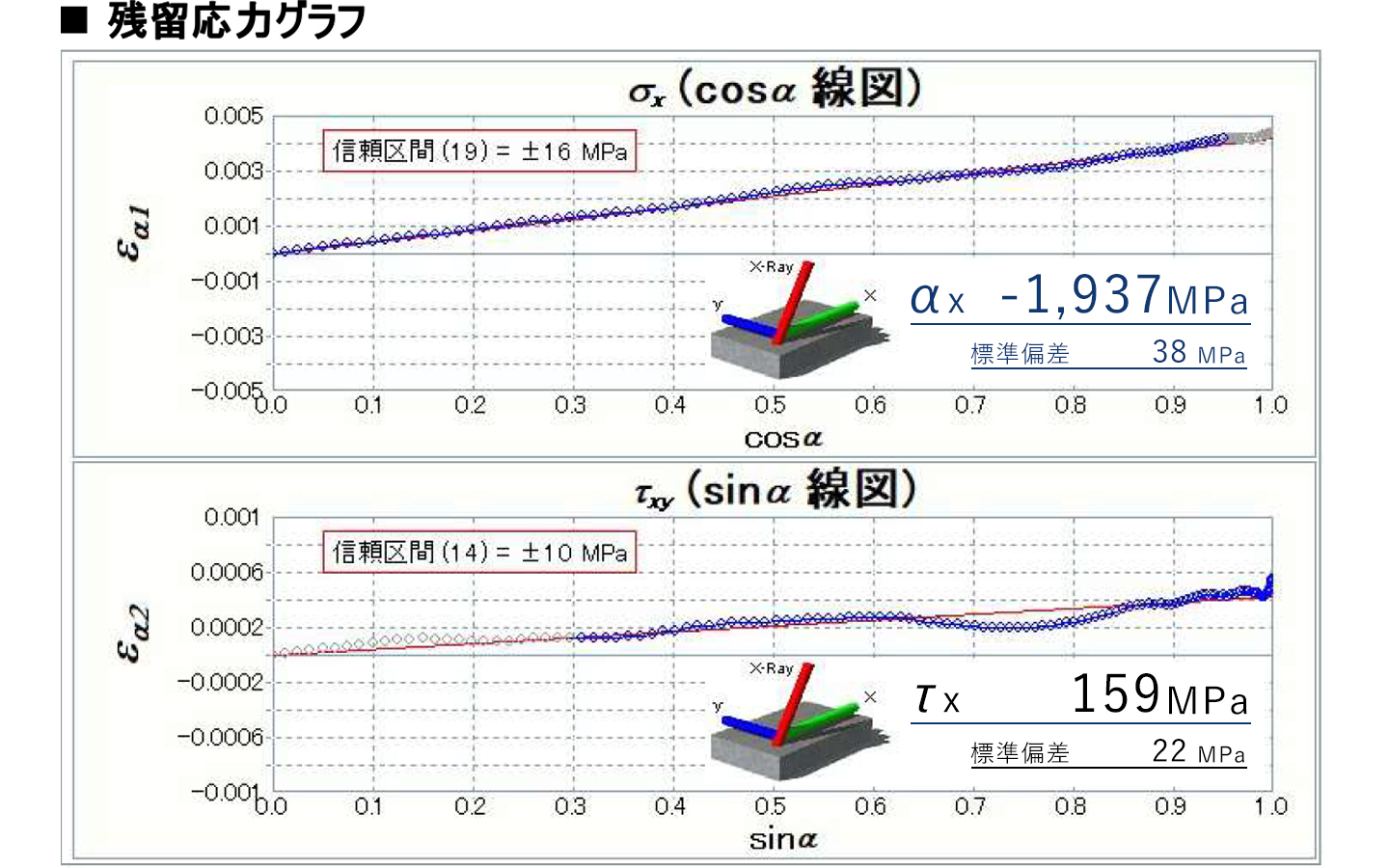 大阪府東大阪市の表面処理の受託加工｜株式会社アリック.ティ.シー
